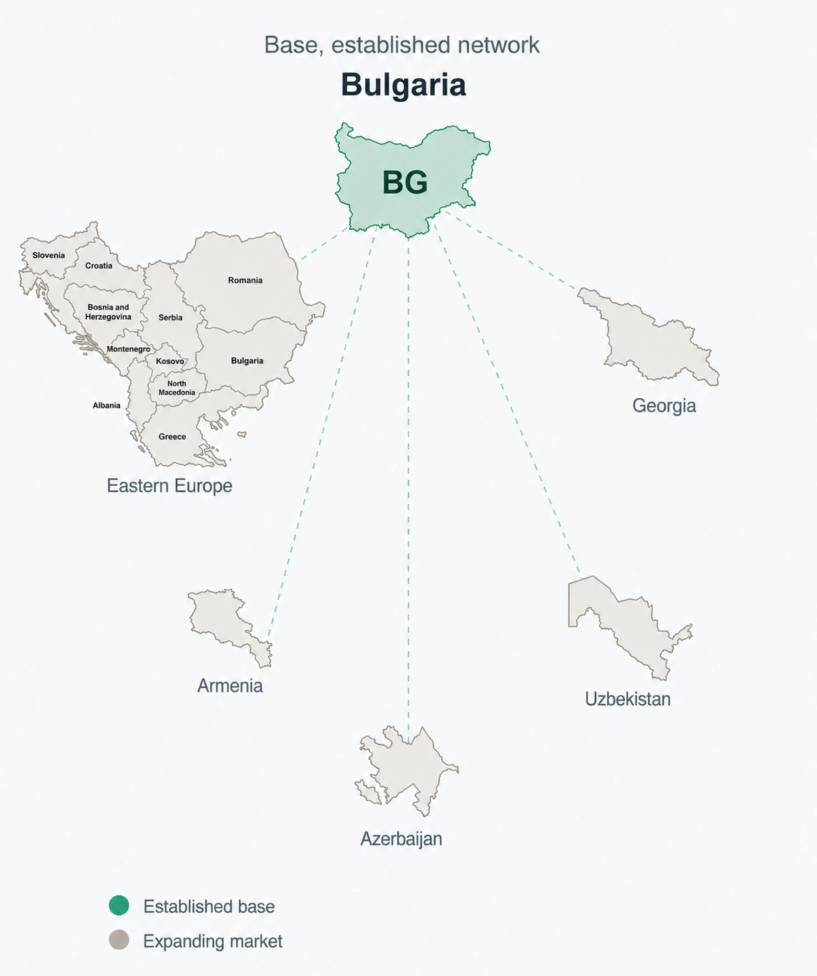 Map showing the KUBE Clinical network across Bulgaria, the Caucasus, Uzbekistan and Eastern Europe
